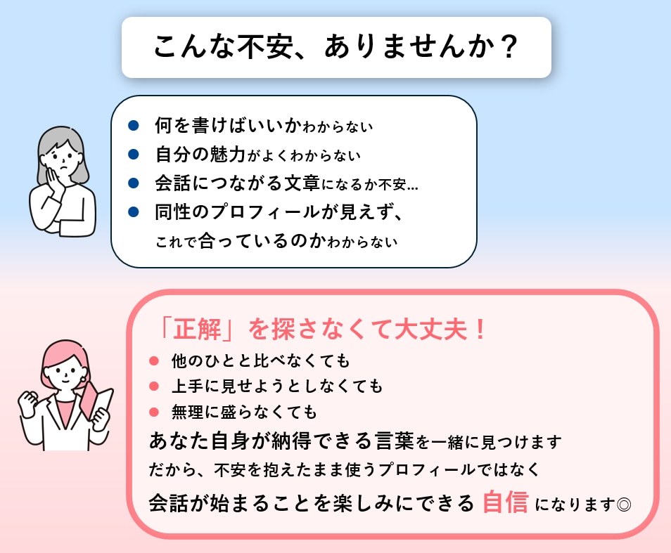 伝わる自分が叶う、with特化プロフィール作ります 《950いいねの経験を活かして、あなたの魅力を一緒に形に》 イメージ5