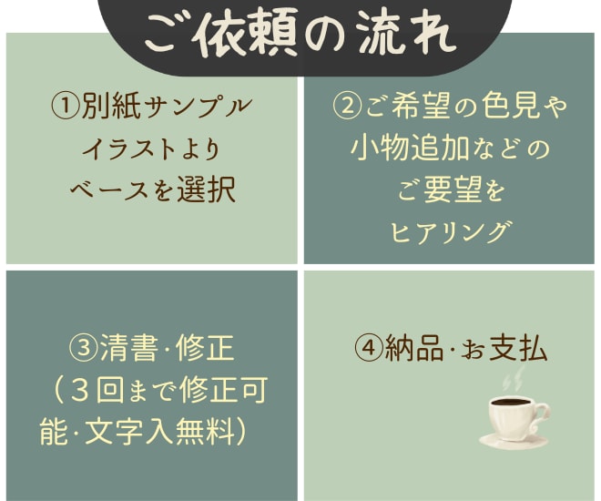 らくらく即納！ゆる～い動物アイコン♪描きます 色見を選べば即納品可能！必要最低限の手間で楽にご依頼♪ イメージ3