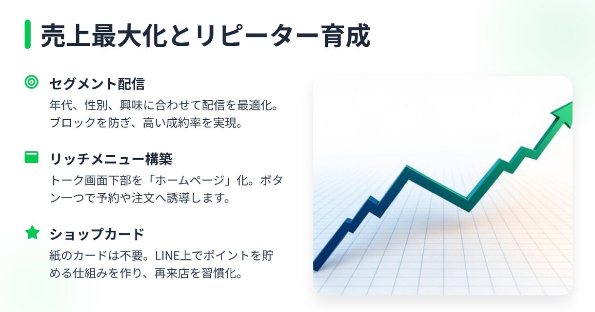 ココナラ最安級でLINE構築します 運用代行3ヶ月無料｜集客導線までサポートいたします。 イメージ3