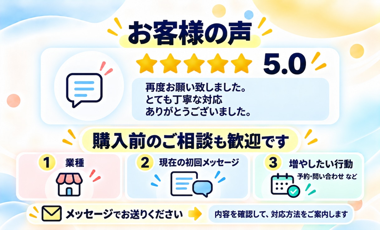 LINE公式の初回あいさつメッセージを作成します 登録後の離脱を防ぎ予約へつながる文章を設計 イメージ6