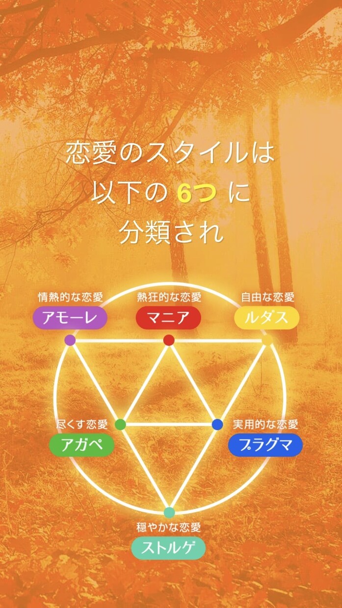 鍼灸マッサージ師が何でもお悩みお聴きします 人間関係、お仕事、恋愛何でもご相談下さい。5分以内可能です。 イメージ5