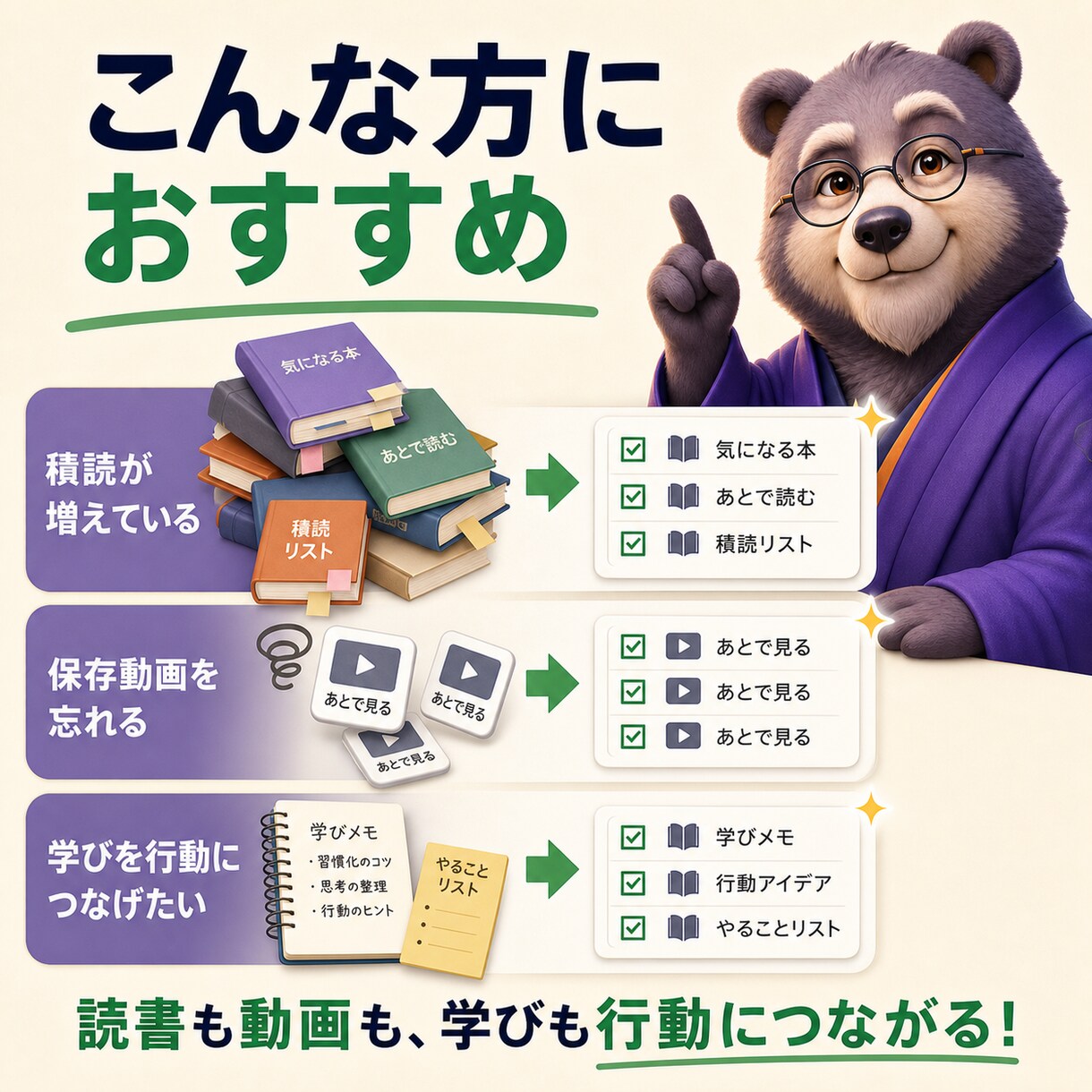 読書・動画ウォッチリストをGASで整理します 積読と保存動画を自動で見える化します イメージ9