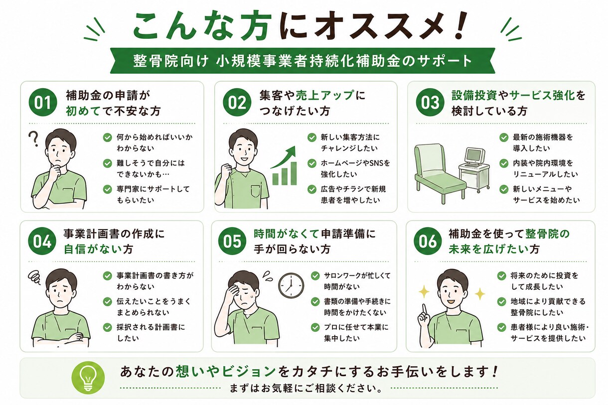 小規模事業者持続化補助金の採択事例を共有します 【整骨院向け】5名様限定！ココナラ出品記念価格！ イメージ3