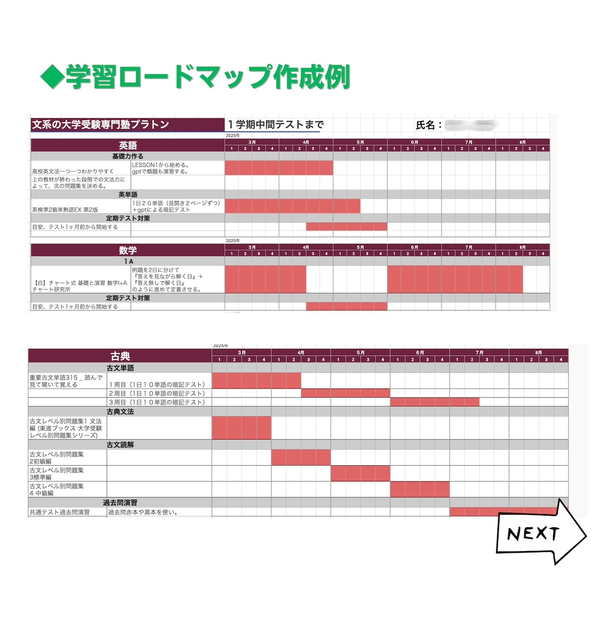 志望校合格までの『学習ロードマップ』を作成します 志望校合格へ、何をどう勉強すれば良いか困っている受験生へ！ イメージ2
