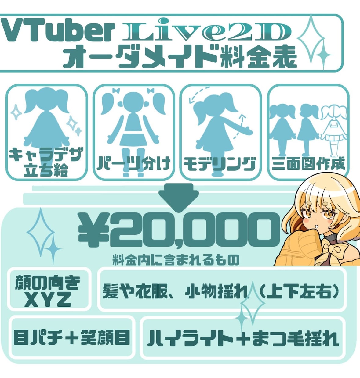 Live2Dデザインからモデリングまで承ります 修行お試し価格（10月受注分まで） イメージ1