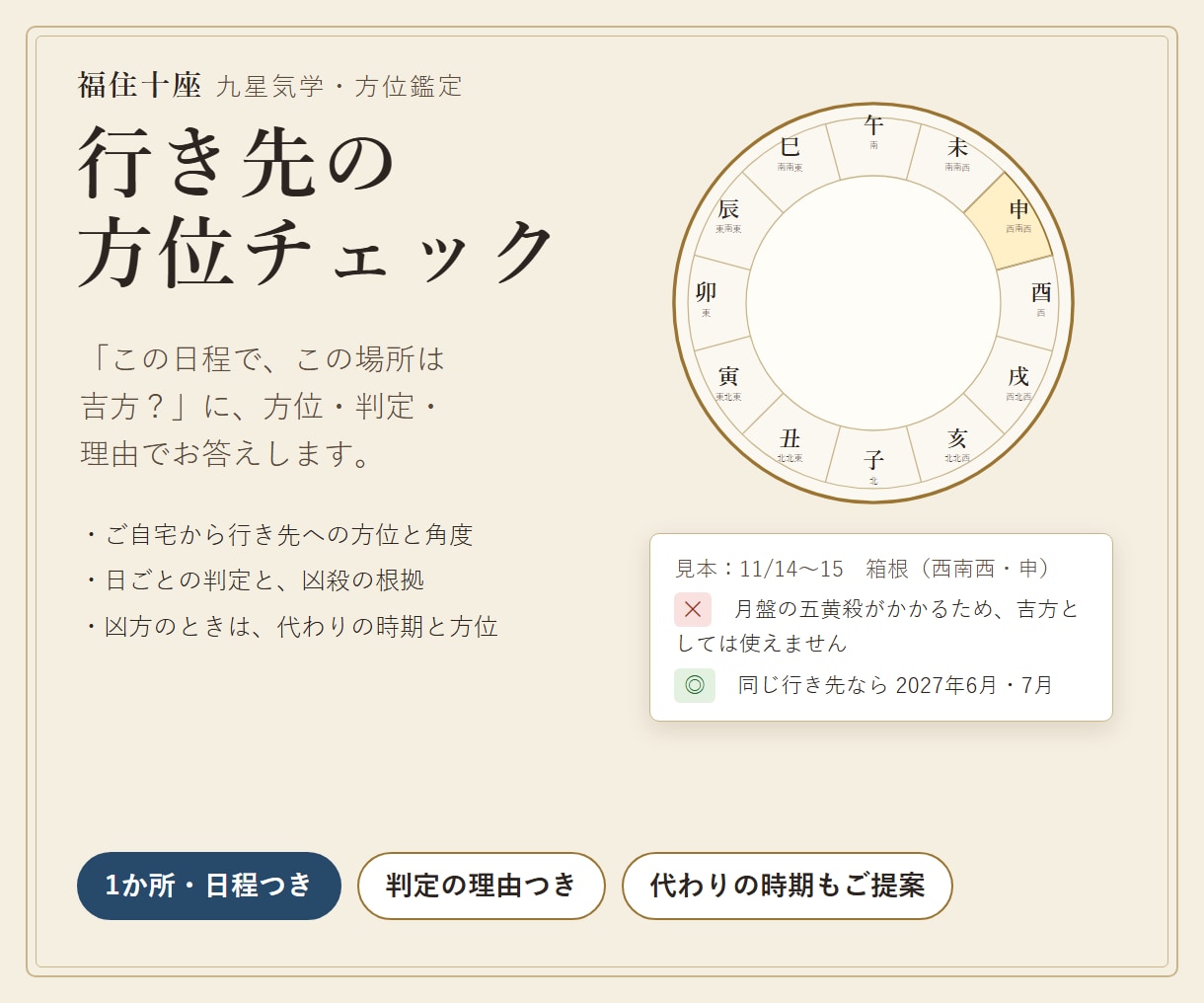 行き先と日程が吉方位か、盤と理由で答えます ご自宅から方位を測り、凶方なら代わりの時期もご提案 イメージ1