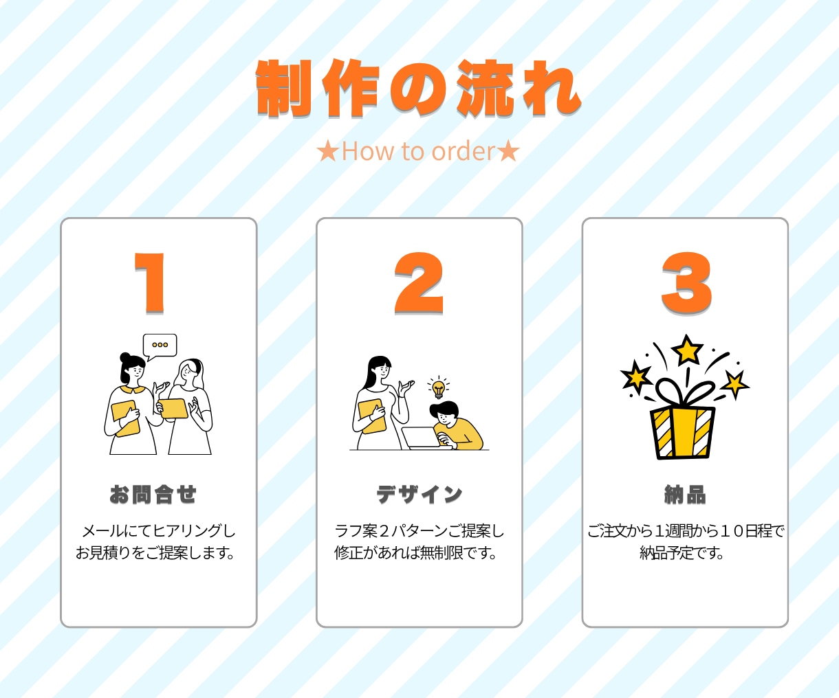集客につながるLINEリッチメニュー作成します パッと目を引く、リッチメニューをデザインします！ イメージ2