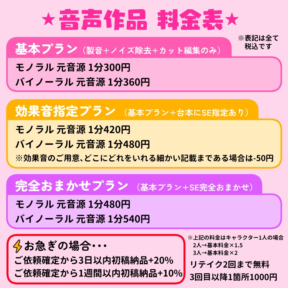 最短3日で納品！DLsite音声作品編集承ります ご予算、納期、諸々柔軟にご対応いたします！ イメージ2