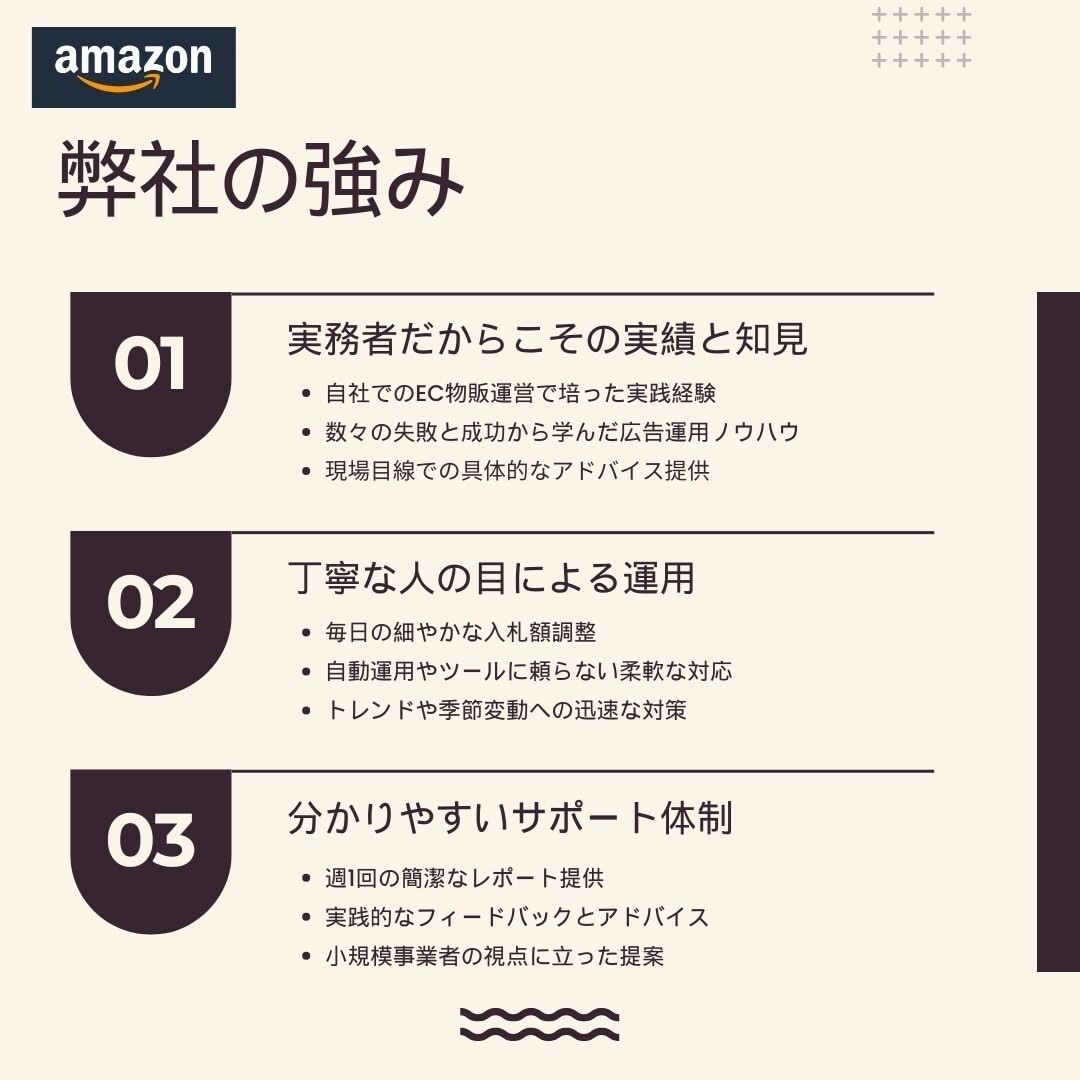 現役セラーがAmazon広告運用をサポートします Amazonセラーが広告運用を代行します イメージ2