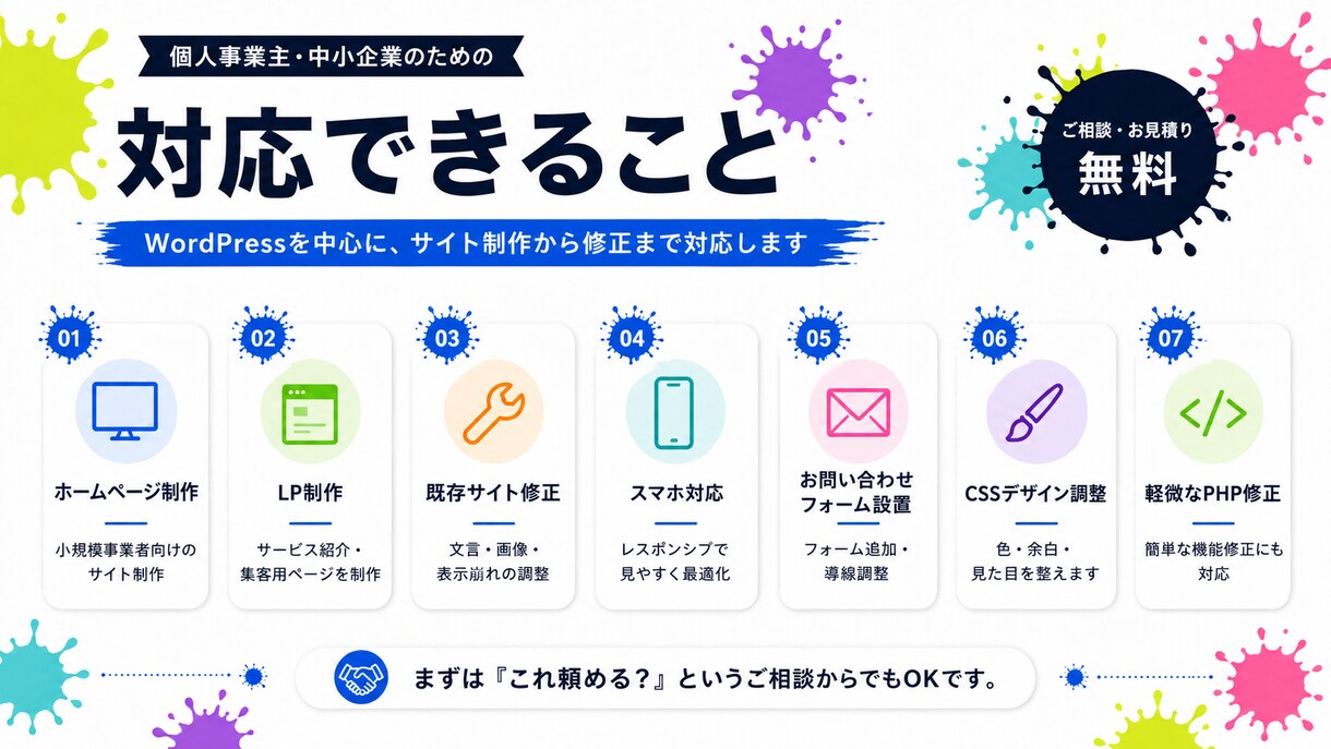 ホームページの作成＆サイトの使い方丁寧に教えます 製作後のサポートも充実！！ビデオチャットでのレクチャー付き！ イメージ2