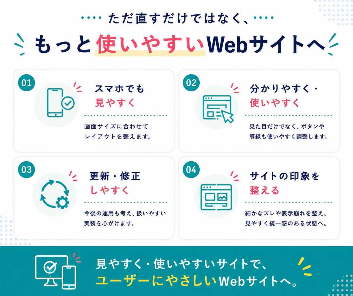 Webサイト・WordPressの修正を代行します 表示崩れ・スマホ対応・テキスト変更など小さな修正も丁寧に対応 イメージ4