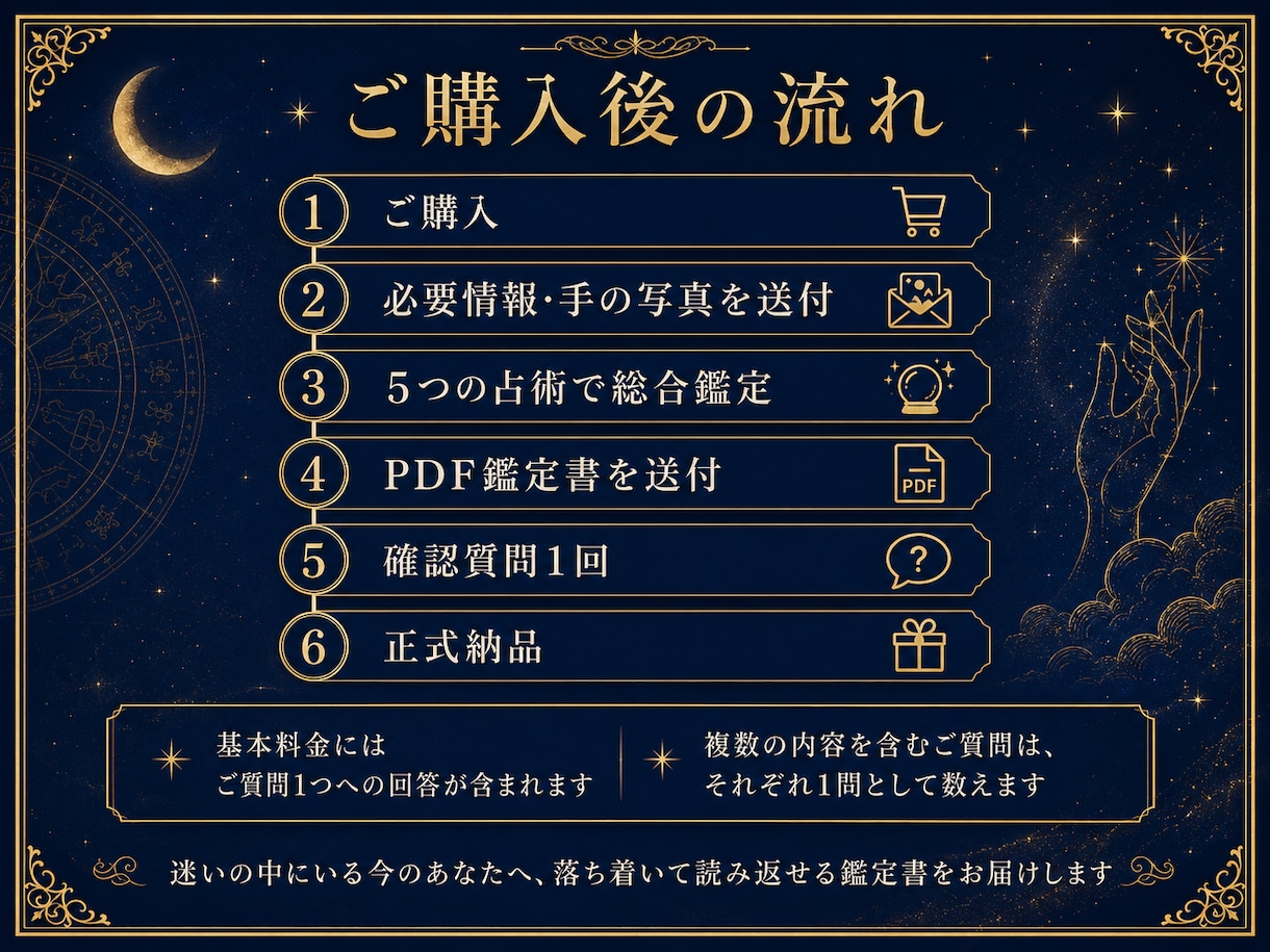 破格！不倫相手の相性と未来を5占術で深く鑑定します あなただけの大ボリュームの個別鑑定書 l ヒーリング付き イメージ4