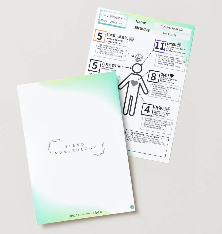 魂コードを知り本当の自分を生きる裏技お伝えします ３つの数秘術からあなたを導くブレンド数秘 イメージ3