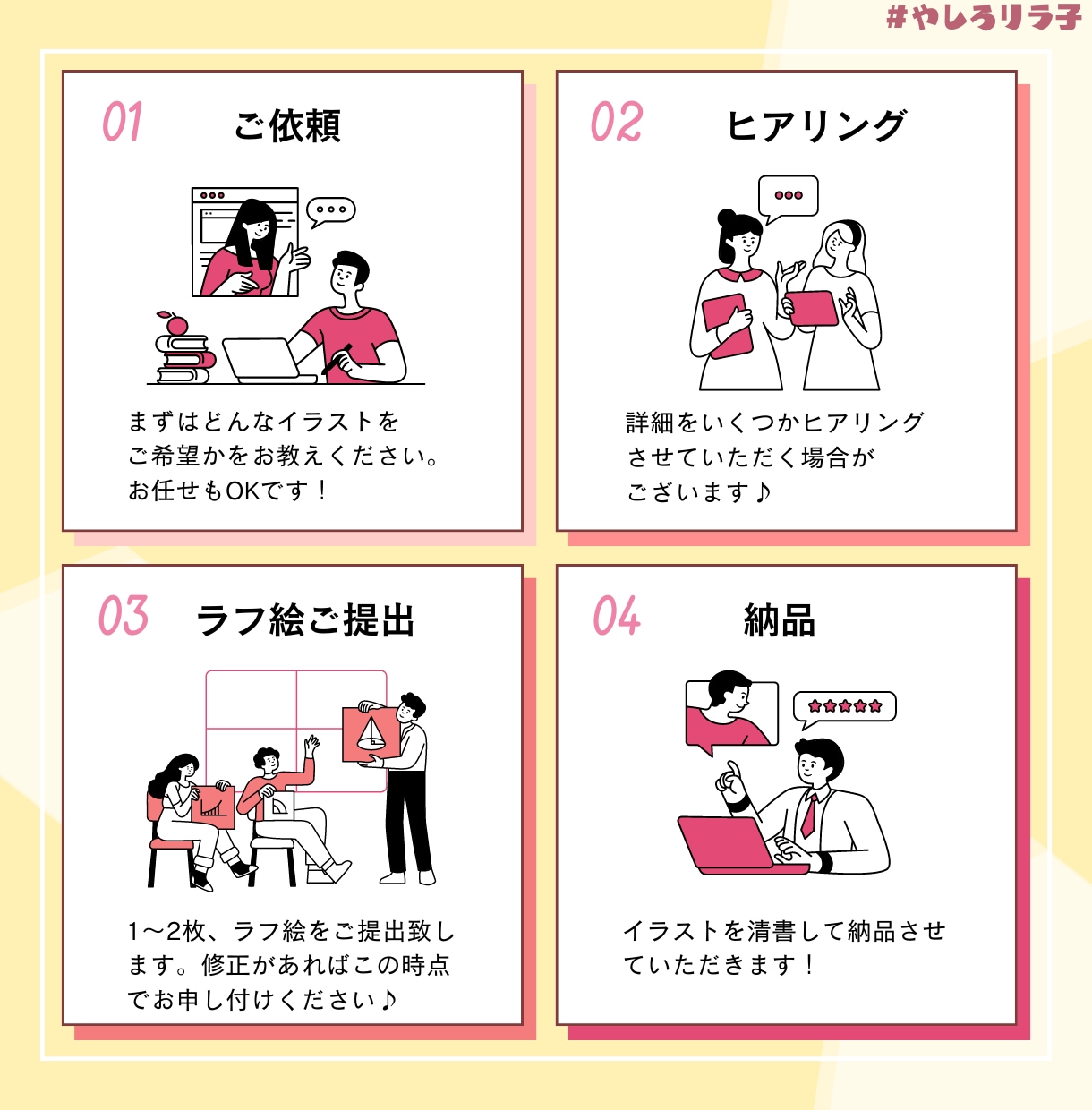 一律料金でイラストをご提供いたします 修正無料！透過背景や小物追加、商用利用も追加料金ナシ♪ イメージ4