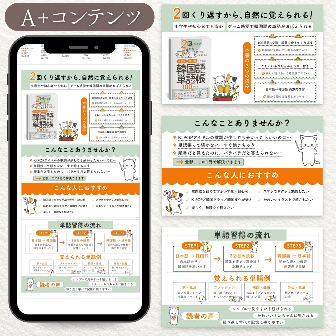 Kindle　A＋（Aプラス）コンテンツ作成します Kindle商品紹介コンテンツであなたの本をアピールできます イメージ6