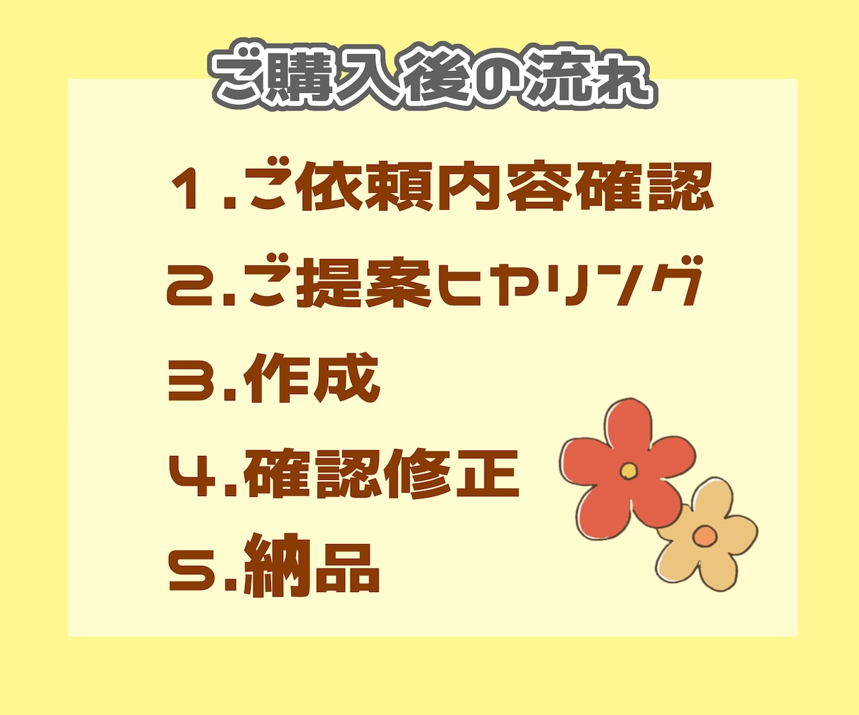 お店のPOPやmenu表お作りします 低価格でご希望通りのPOPに致します！ イメージ2