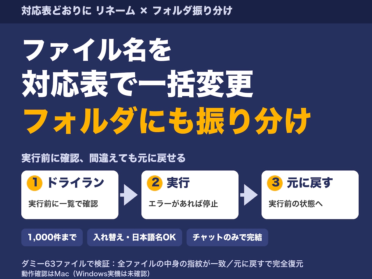 ファイル名を対応表で一括変更・振り分けします 事前確認と元に戻す機能つき｜1,000件まで イメージ1