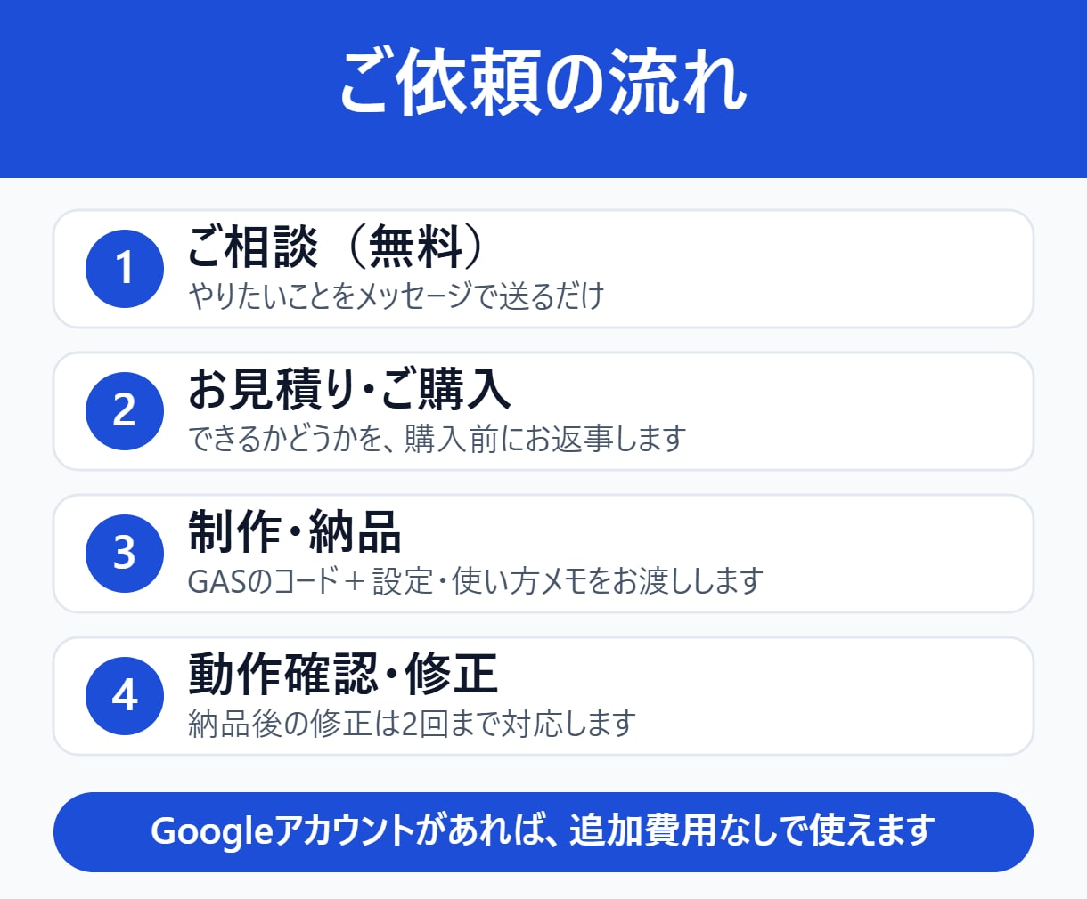 フォーム回答時の自動メール送信をGASで構築します 回答の通知・お礼メールを自動化｜使い方メモ付き イメージ4