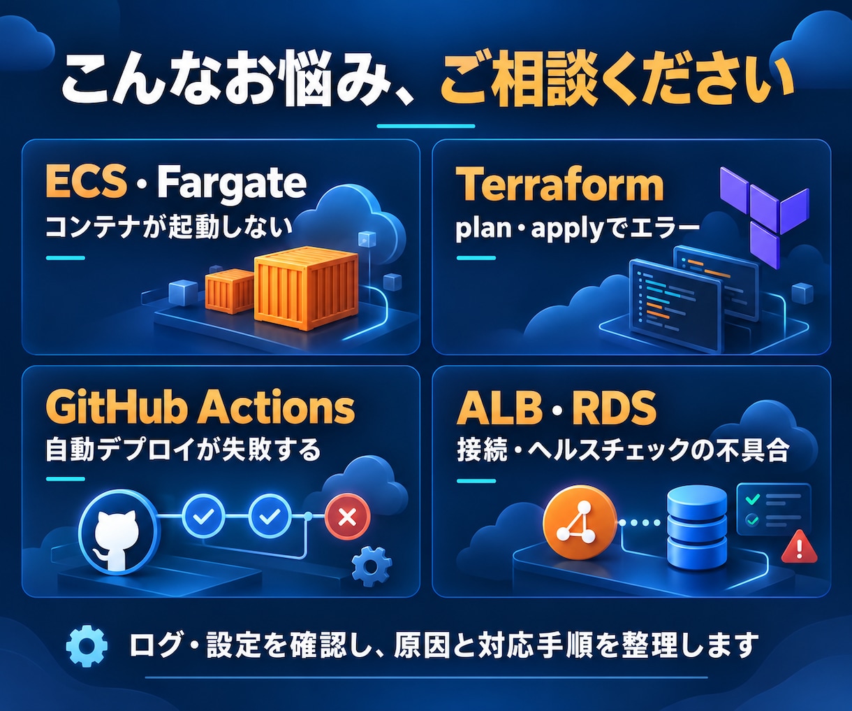 AWSの構築・エラー解決をサポートします ECS・Terraform・自動デプロイの悩みに対応 イメージ2