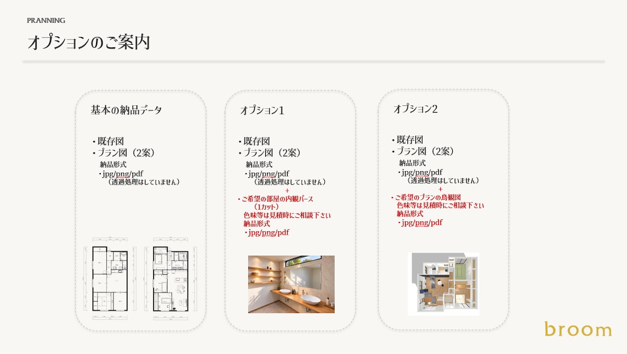 リフォームの間取りプランをご提案・制作致します 様々なプラン例作成のお手伝いを致します イメージ3