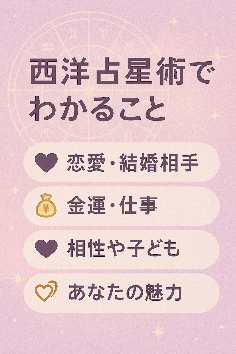 西洋占星術であなたの設計図を占います 性格、適職、相性、金運、結婚相手の特徴など イメージ3