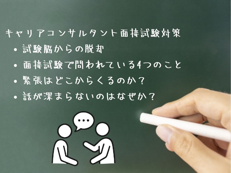 キャリアコンサルタント試験対策徹底サポートします 学科問題の解き方、ロープレ対策など、きめ細かにフォローします イメージ4