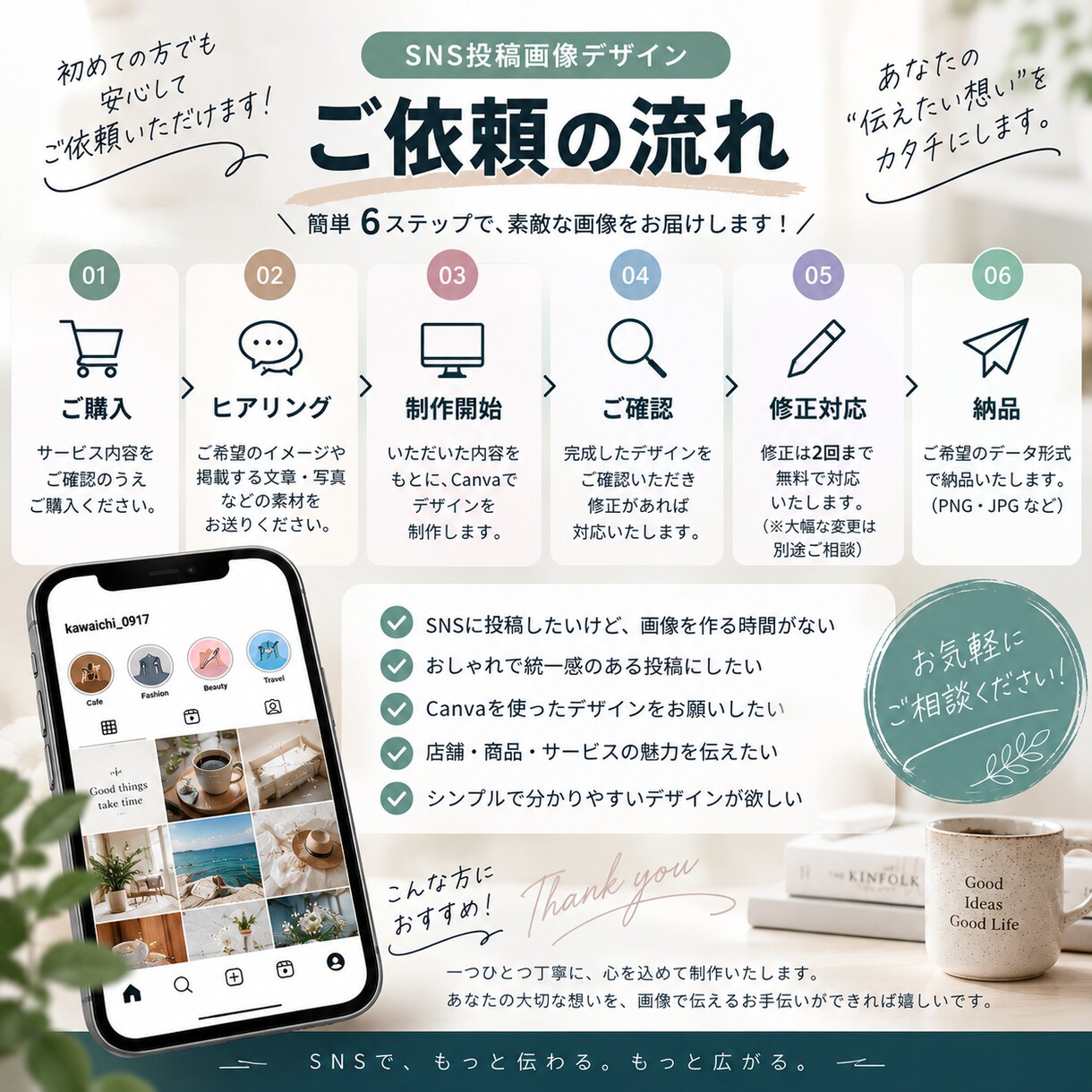 CanvaでSNS投稿画像を作成します 見やすく伝わる投稿を丁寧に制作します イメージ4