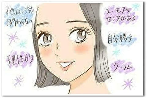 人相短期集中講座で性格や生涯の運勢を鑑定出来ます 人相と言っても顔のつくりだけを観るのではなく、表情も範囲です イメージ2