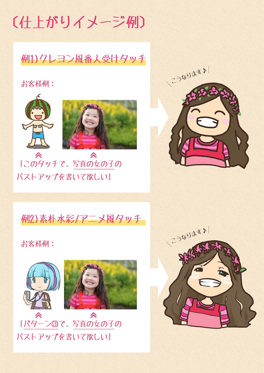 様々なタッチのイラスト、描きます ご指定のタッチで、イラストを描かせていただきます。 イメージ3