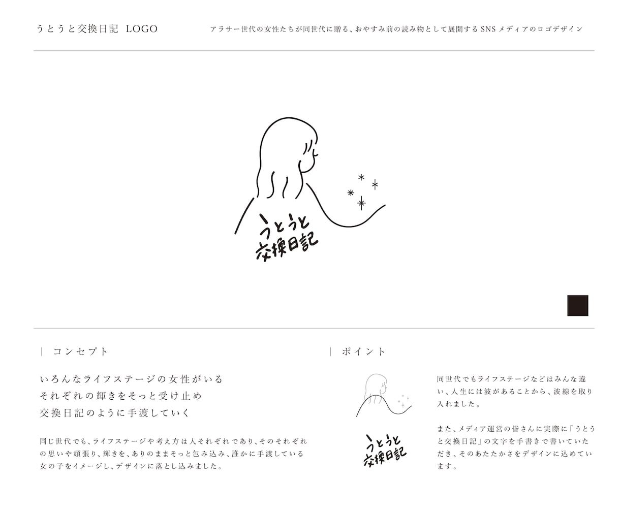 お急ぎ相談◎シンプルで永く愛されるロゴを制作します 想いやこだわりからコンセプトを設計し、形に落とし込みます イメージ7