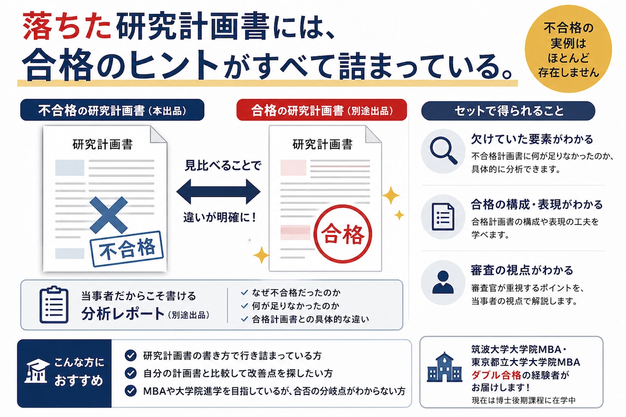 不合格で学ぶ！MBA研究計画書を共有します 現役博士課程生が公開｜一度落ちた研究計画書の失敗と学び イメージ1