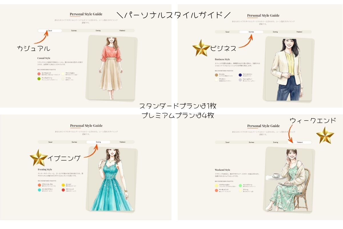 スマホで見れる！あなた専用カラー＆骨格診断します あなたの顔でコーデ提案！スマホで持ち歩く専用スタイルブック イメージ4