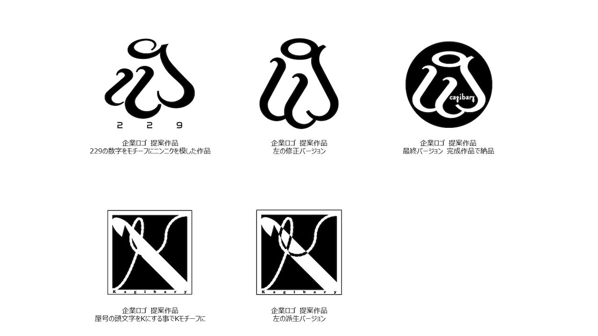 ロゴ・アイコン・ピクトグラムなど制作します 会社用・学校用・自分用など様々な用途の物を制作します イメージ5