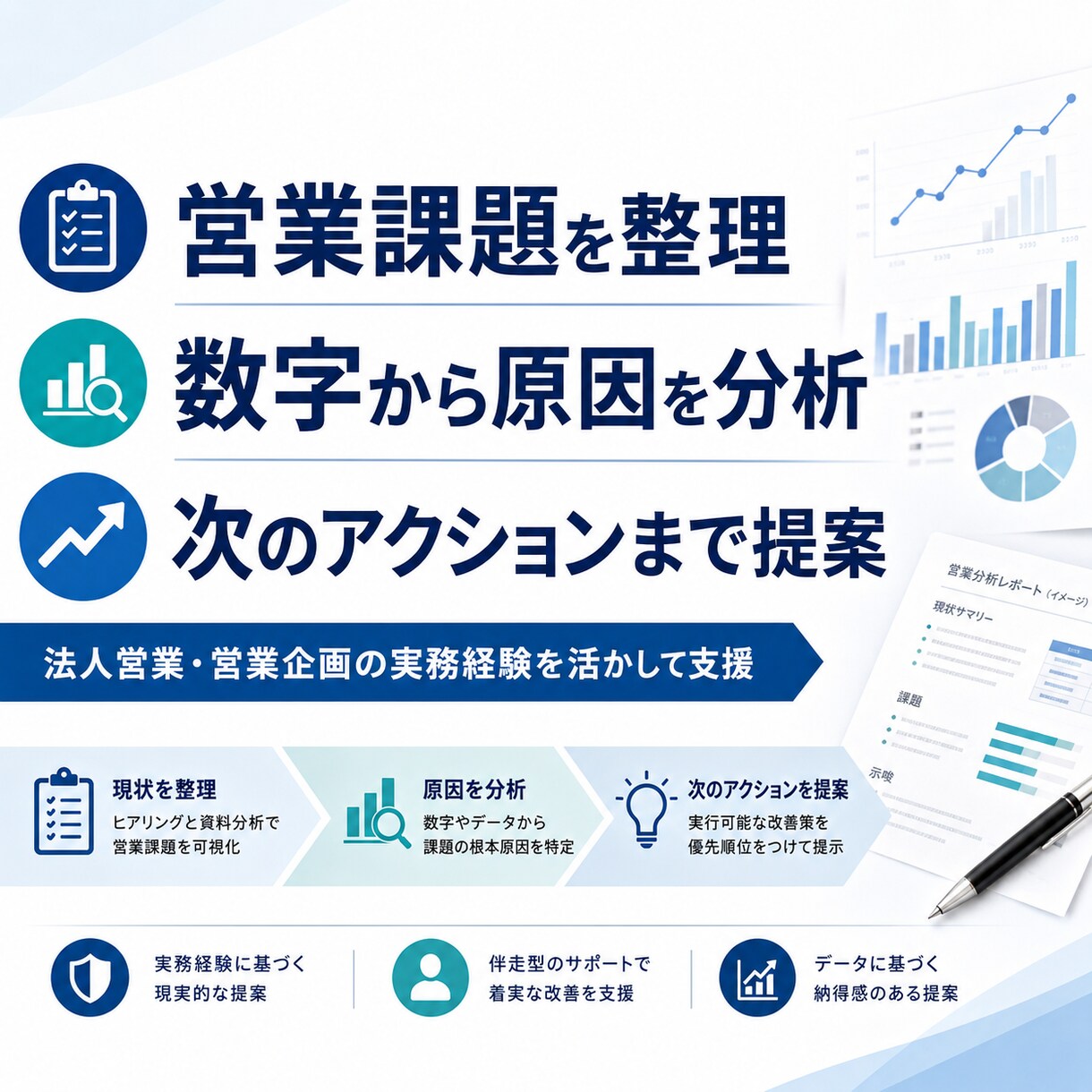 営業課題を分析し改善策を提案します 営業数字と現状から次のアクションまで整理します イメージ1