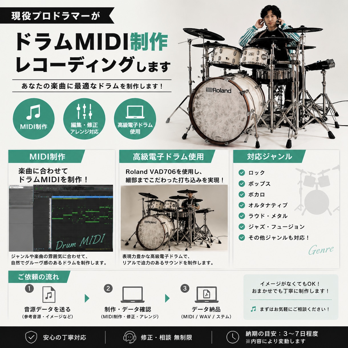 ドラムのMIDIデータ納品､RECを行います 現役プロドラマーがジャンル幅広く対応！ イメージ1