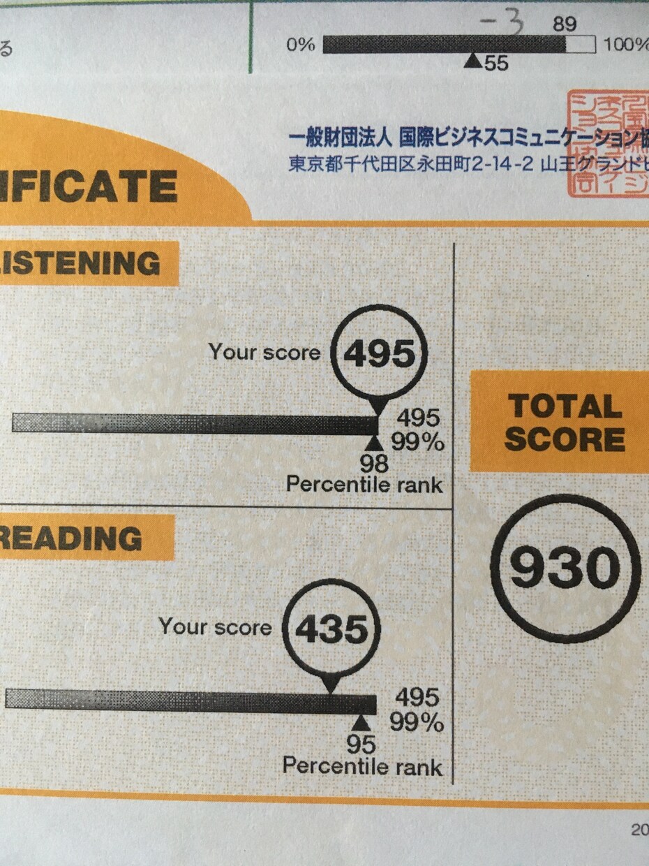 TOEICの勉強法をお伝えします TOEICこうやればスコアが大幅に伸びる！！ イメージ1