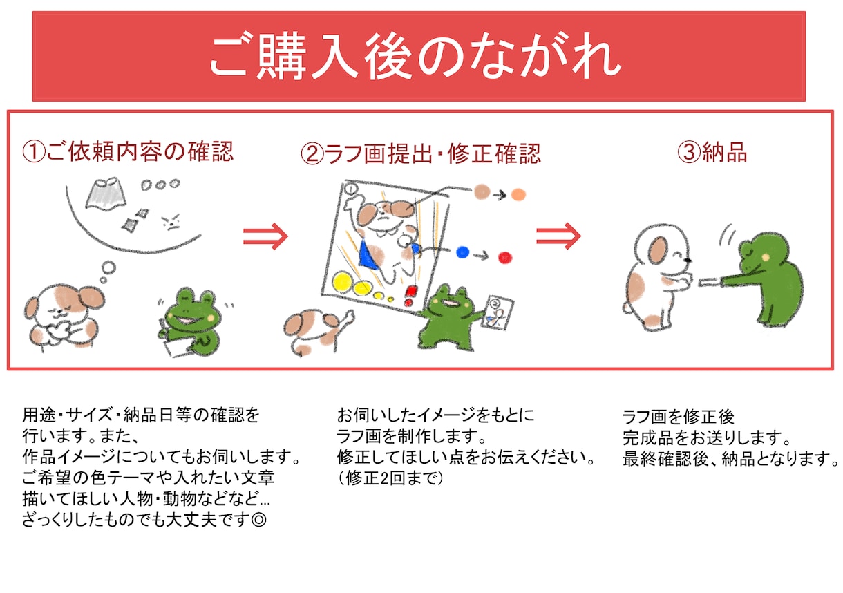 漫画家がゆるカワキャラクター・イラスト制作します あなたのイメージを形に！親しみやすくてかわいいデザイン制作 イメージ10