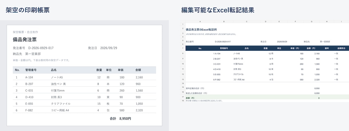 紙の見積書・発注書をExcel化します 編集できる表に整理し、合計の差額も確認できます イメージ2
