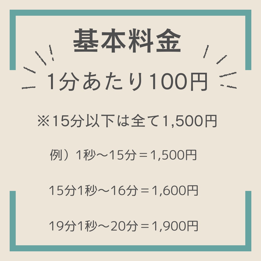 1分100円最安値！動画の字幕作成いたます 面倒で時間のかかる字幕作成お任せください！ イメージ2