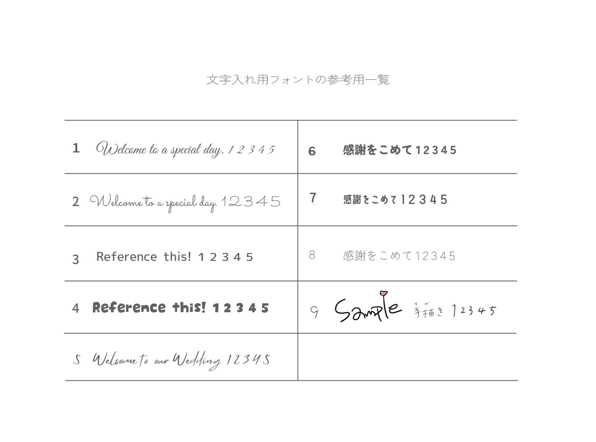 写真を元にお好みの絵柄で似顔絵イラスト描きます 可愛い系.水彩画風.シンプル等選べる絵柄 イメージ3