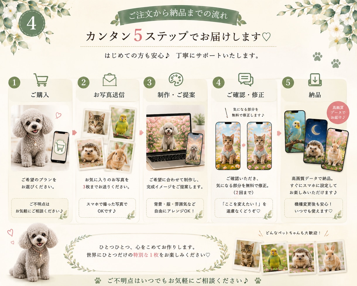 うちの子のスマホ待ち受け画像をお作りしますます 写真3枚から、フォトリアル待ち受けをお作りします♡ イメージ4
