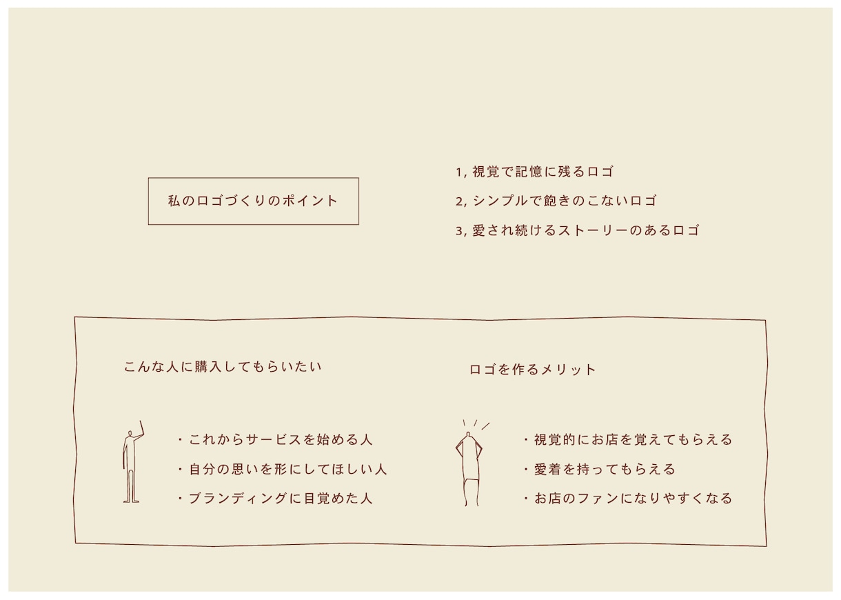 シンプルで印象に残るロゴデザインします あなたのお店のストーリーを形にし、愛されるブランドに。 イメージ2