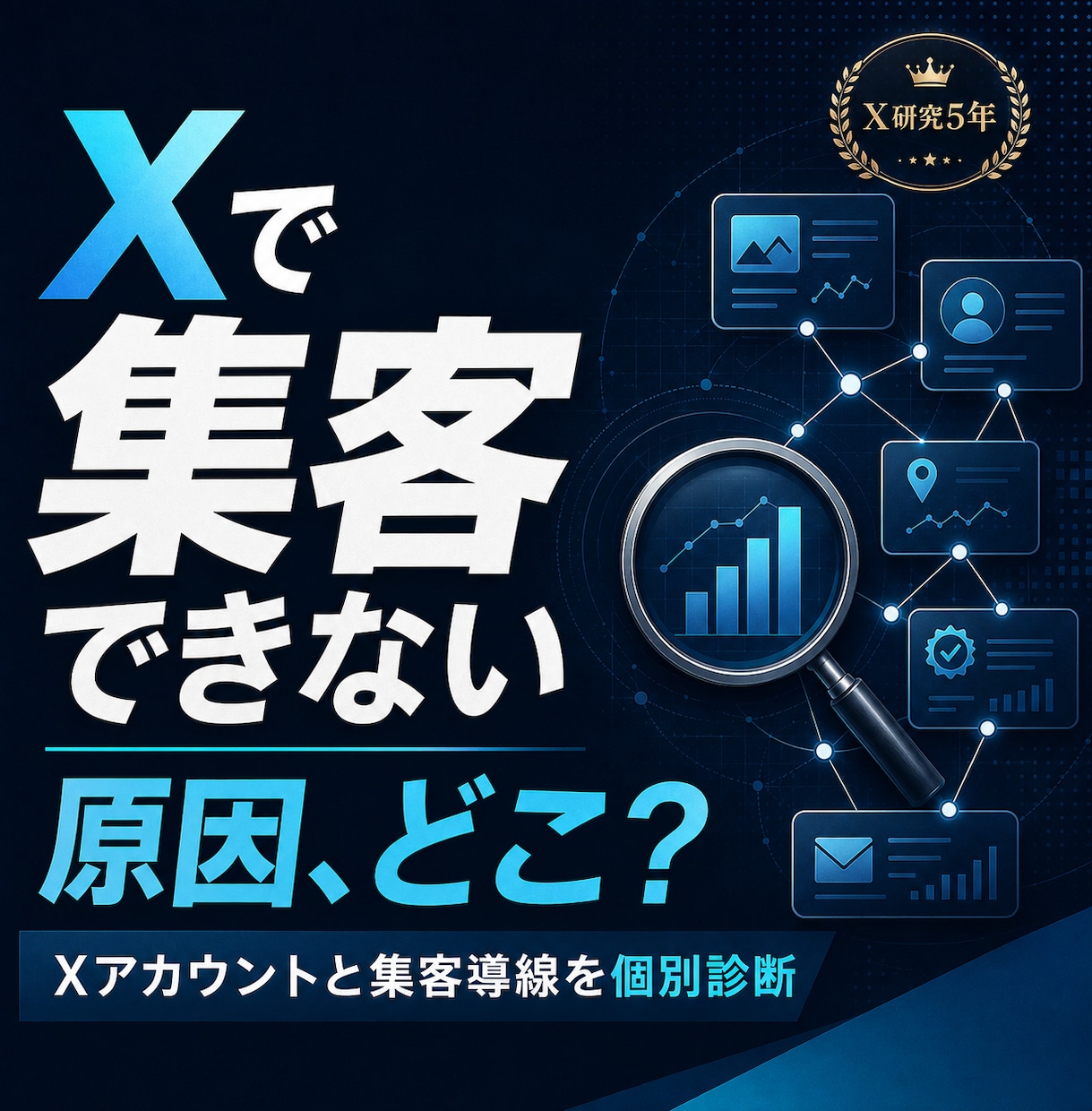 Xで集客できない原因を診断して改善点をご提案します 投稿を増やす前に、集客できない原因をハッキリさせませんか？ イメージ1