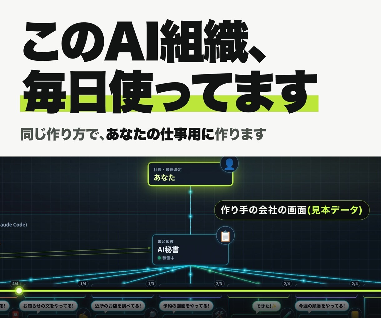 あなた専用のAI秘書＋AI組織を作ります やりたいことはAI秘書へ。係に分けて報告が上がります イメージ1