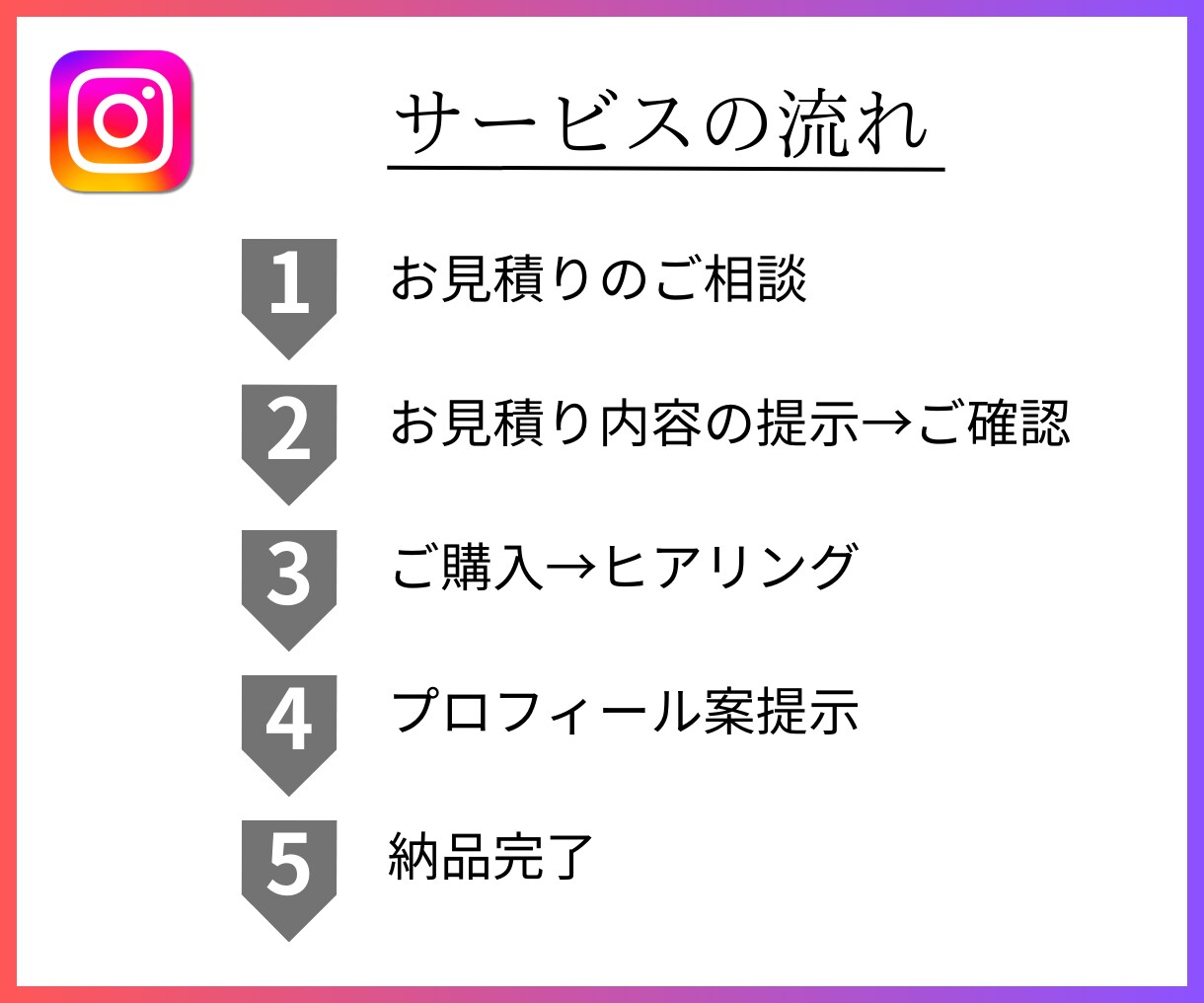 集客UP！インスタプロフィールを作成・添削します ターゲットを引き寄せる、魅力的なプロフィール文を制作！ イメージ5
