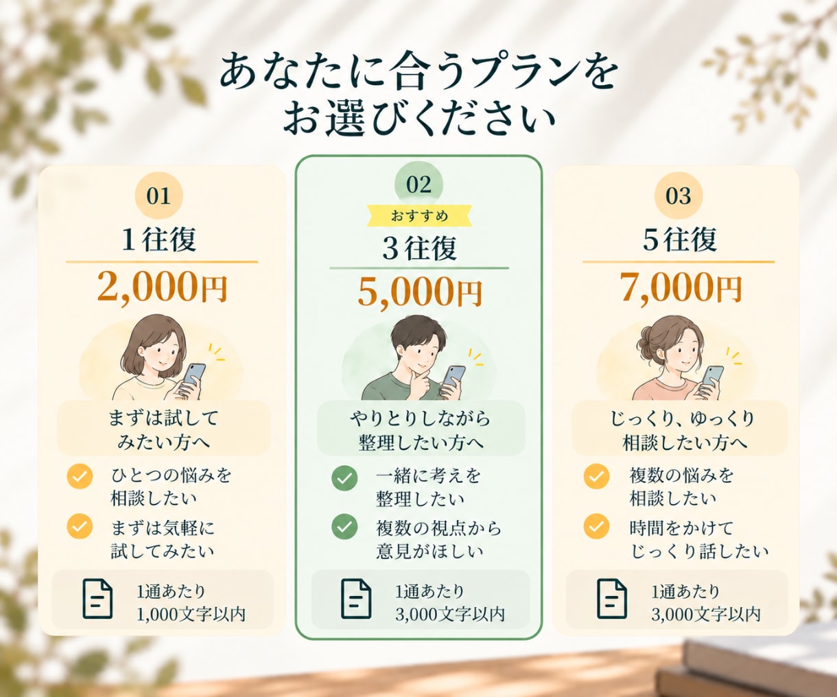 365日話せる精神科看護師・保健師がここにいます まとまっていないお悩みも◎24時間以内に丁寧にお返事します イメージ11