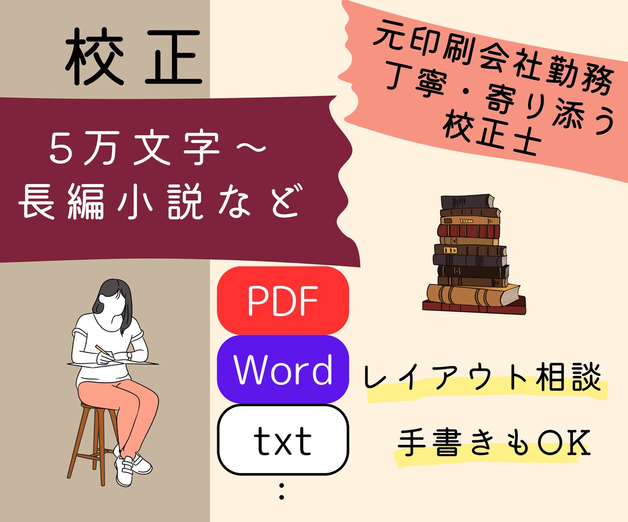 5万文字〜長文もじっくり校正いたします 第一読者としてあなたの文章に向き合います イメージ1