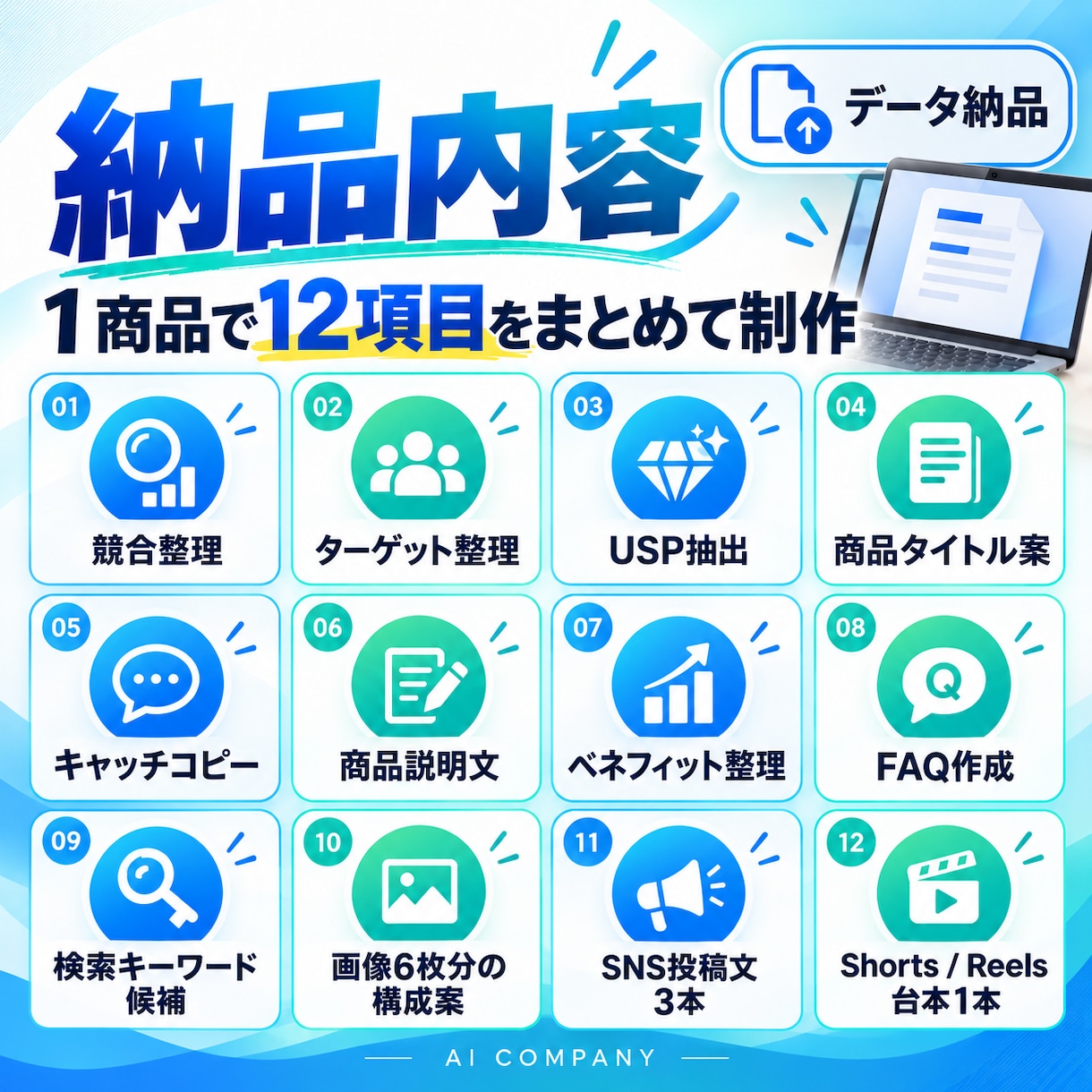 売れるEC商品ページを設計します 競合調査から画像構成・SNS販促まで イメージ3