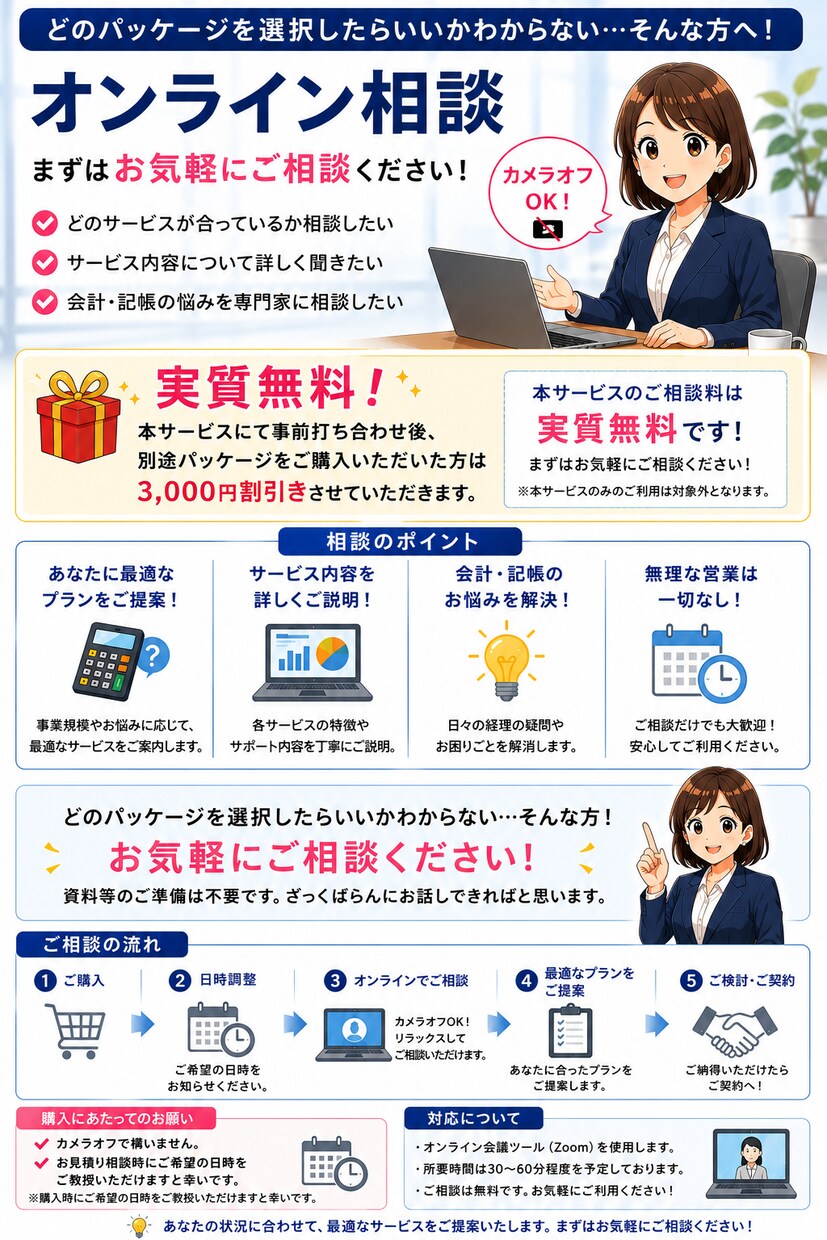 実質無料パッケージについて事前打ち合わせいたします パッケージを悩まれている方はこちらでお申し込み下さい! イメージ1