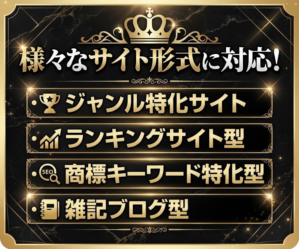 アフィリエイト収益化<完全>プラン構築します サイト作成・初期設定・デザイン・SEO対策・100記事込み イメージ3